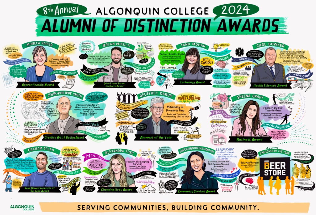 Illustration of 2024 Alumni of Distinction recipients