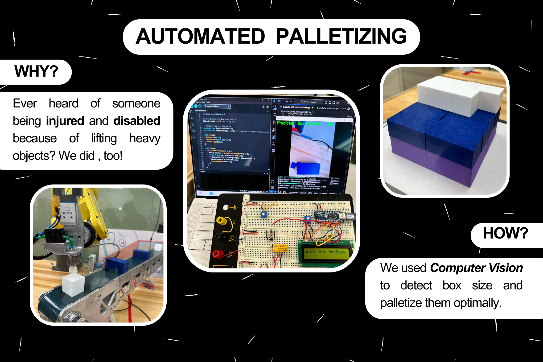 We automate the process of palletizing objects by using Computer Vision to increase cost and space efficiency while reducing the requirement of manual labour and accidents in a warehouse.