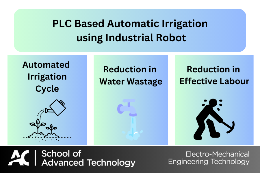A PLC based Automatic Irrigation System where we address Labor Shortage, Increase the efficiency of Water Usage or Reduce Water Wastage using an Industrial Robot.