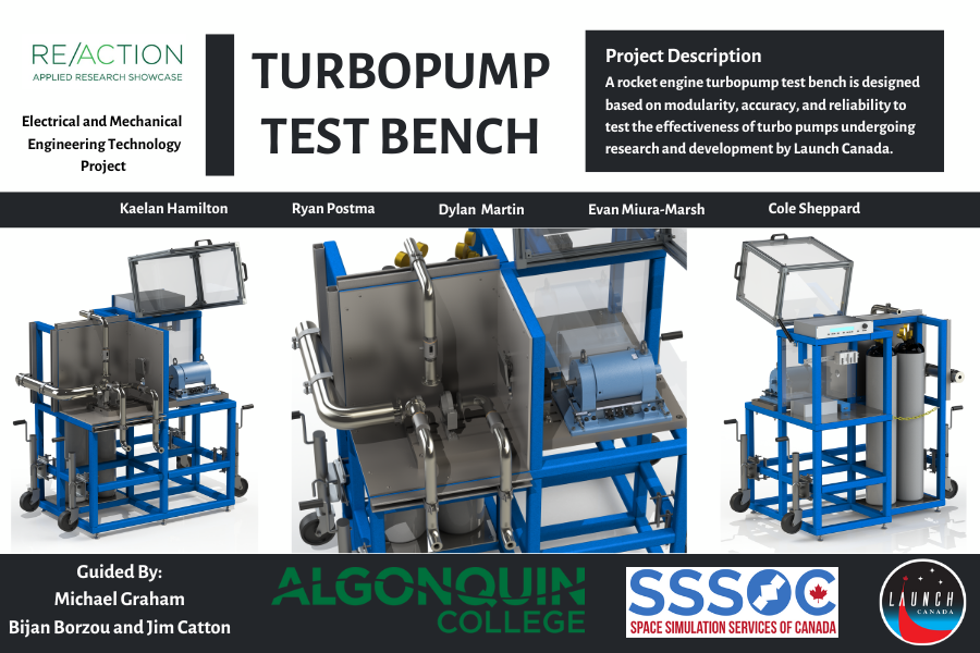 Overview of the rocket turbo pump test bench.