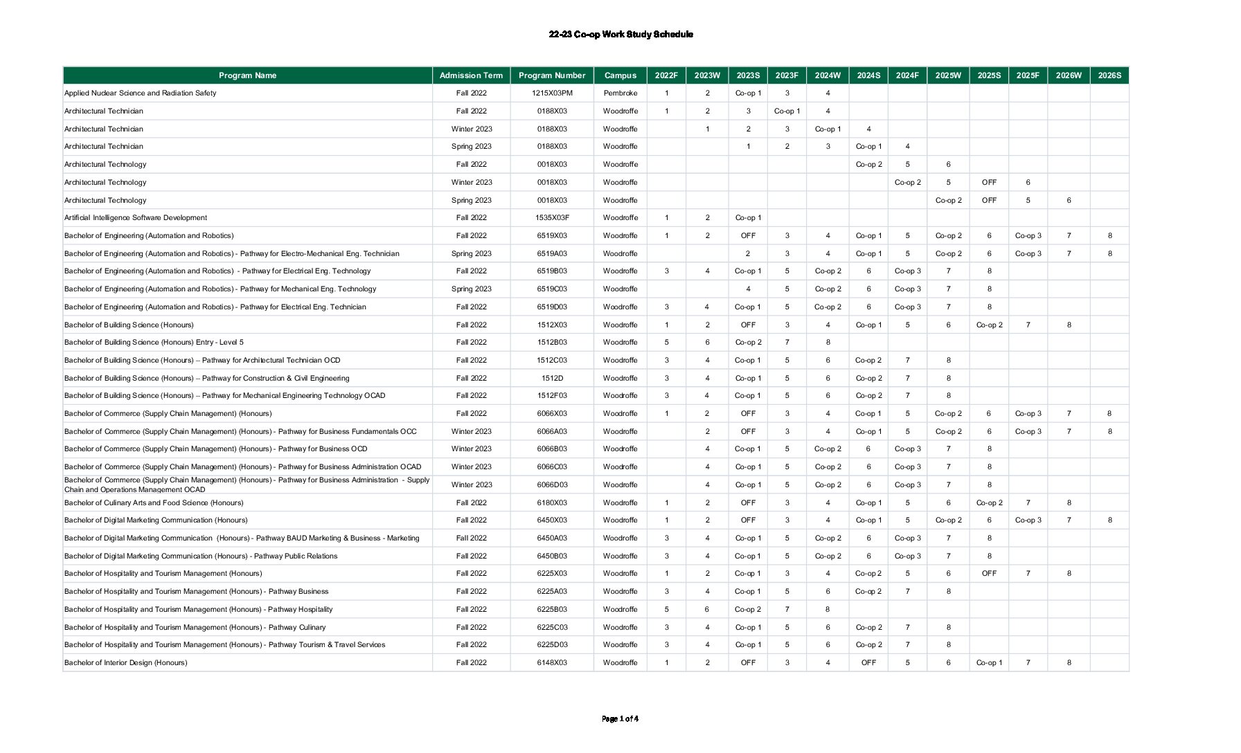 22-23-co-op-work-study-schedule-co-op-career-centre