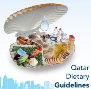 Qatar Dietary Guidelines