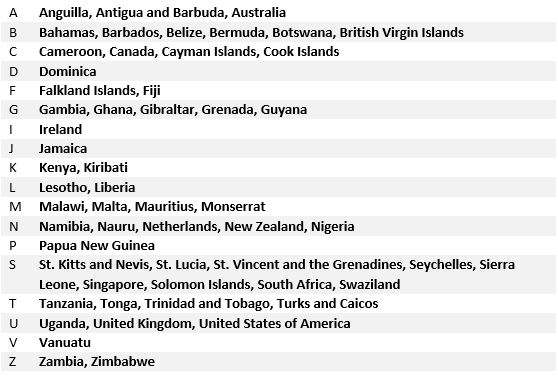 country-list-international-education-centre