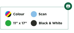 Printer map legend