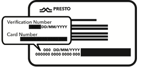 Presto Card Example